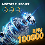 Rinoxar Mini Soffiatore ad aria portatile（Ricarica USB - C，Pulizia immediata ovunque）