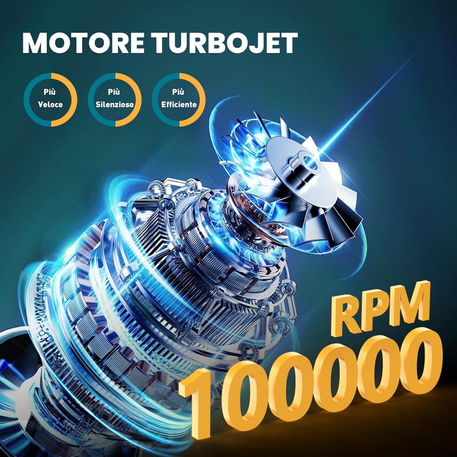 Rinoxar Mini Soffiatore ad aria portatile（Ricarica USB - C，Pulizia immediata ovunque）