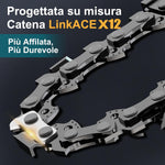 Rinoxar Motosega X13(12 pollici，2×4000mAh）