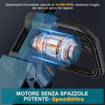 Rinoxar Motosega X13(12 pollici，2×4000mAh）