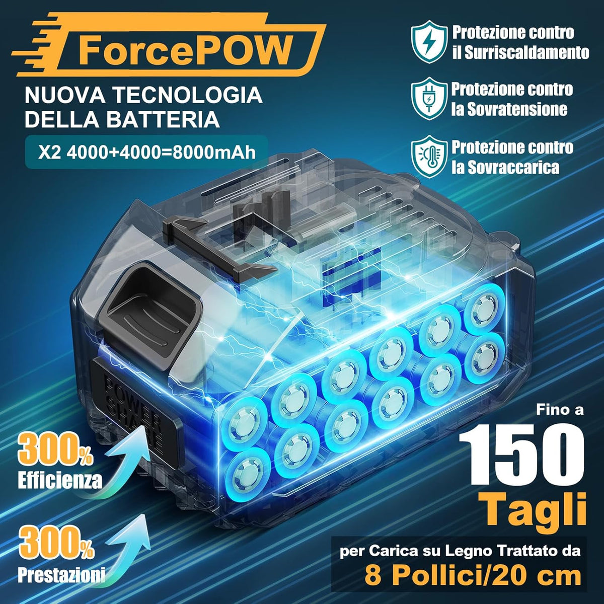 Rinoxar Motosega X9 （ 8 pollici， 2×4000mAh）