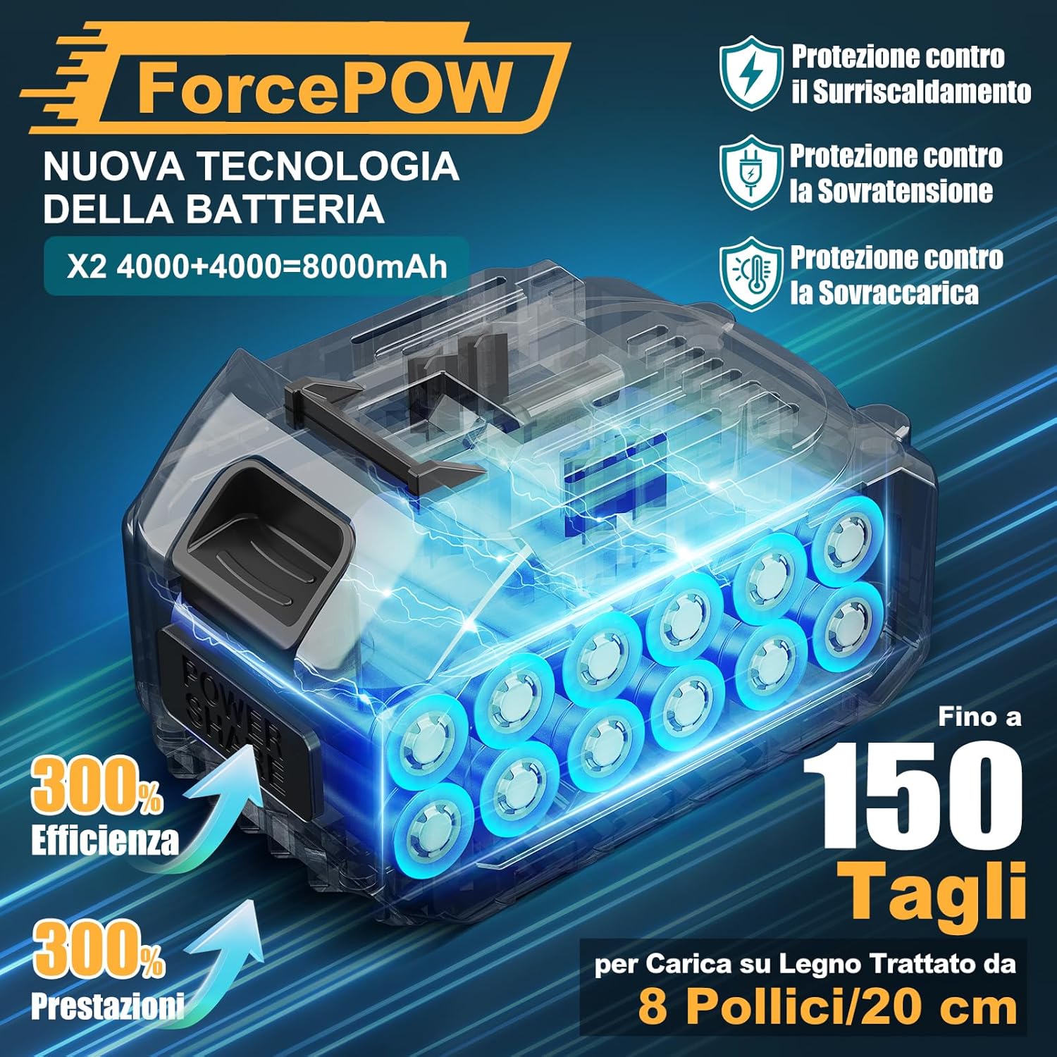 Rinoxar Motosega X9 （ 8 pollici， 2×4000mAh）