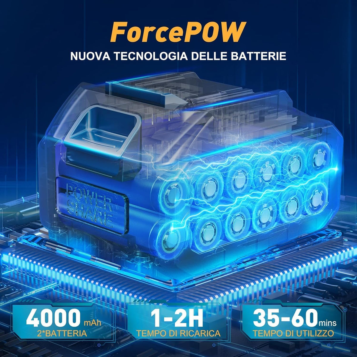 Rinoxar Motosega X9 Pro（8 pollici， 2×4000mAh）