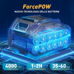 Rinoxar Motosega X9 Pro（8 pollici， 2×4000mAh）