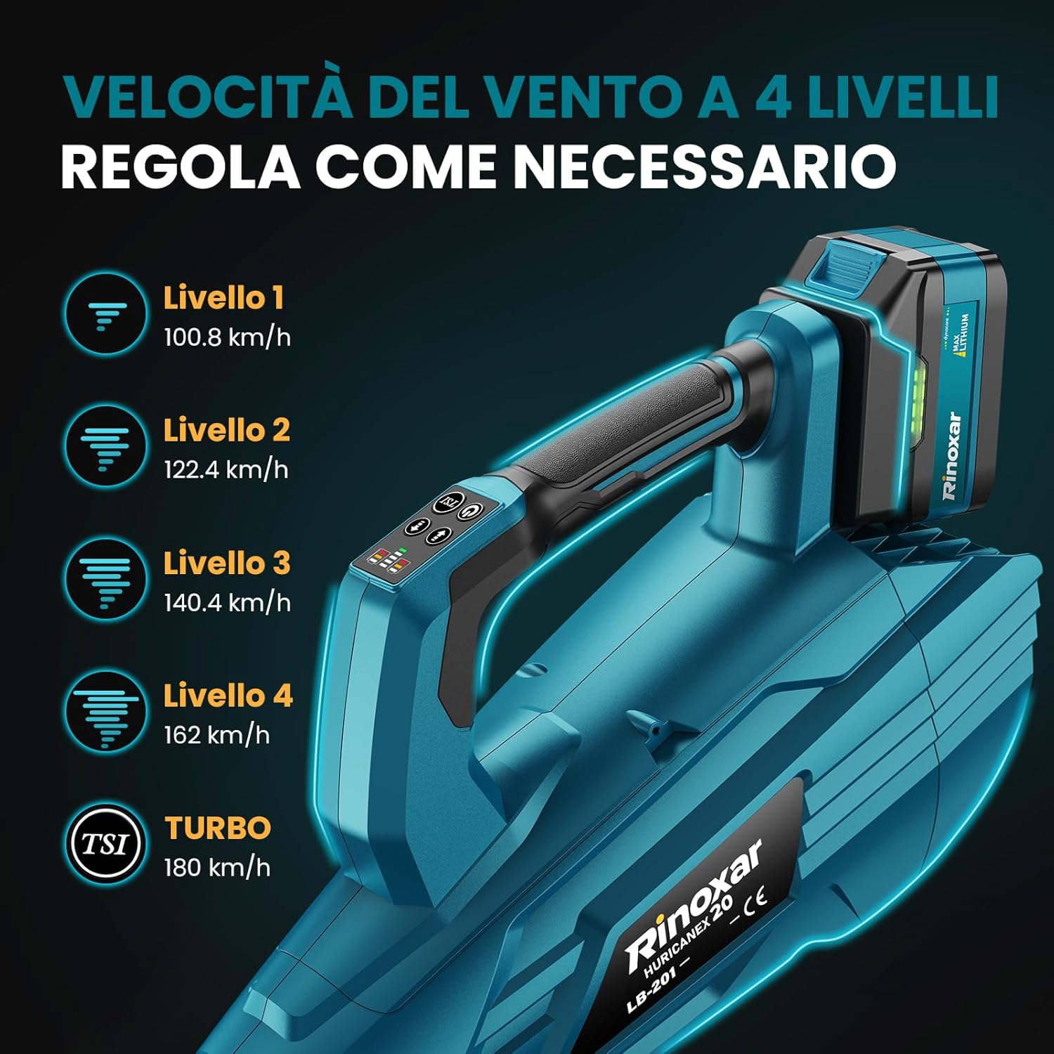 Rinoxar Soffiatore ad Aria X20 (5200 mAh,Getto d’aria potente)