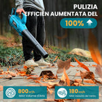 Rinoxar Soffiatore ad Aria X20 (5200 mAh,Getto d’aria potente)