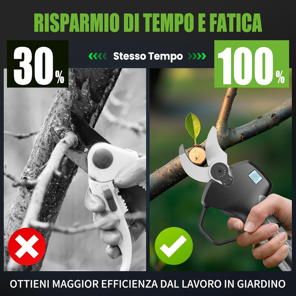 Rinoxar VerdeCut 40 mm Brushless Cesoie