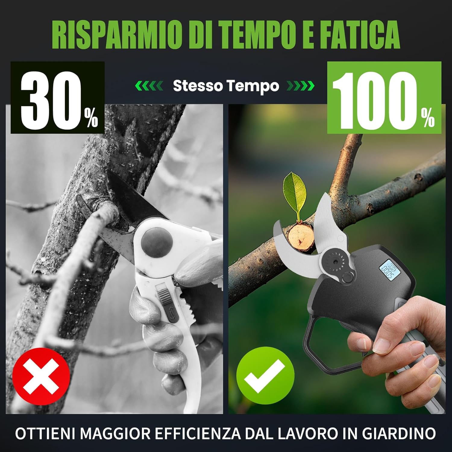 Rinoxar VerdeCut 40 mm Brushless Cesoie