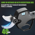 Rinoxar VerdeCut 40 mm Brushless Cesoie