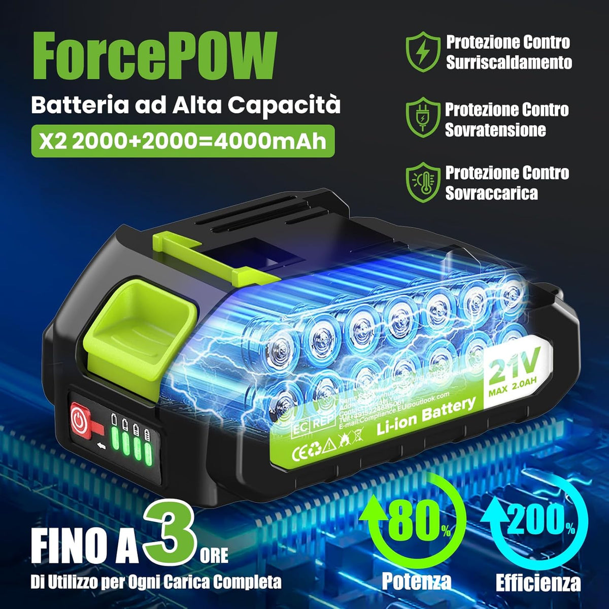 Rinoxar VerdeCut 40 mm Brushless Cesoie