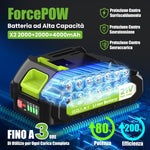 Rinoxar VerdeCut 40 mm Brushless Cesoie