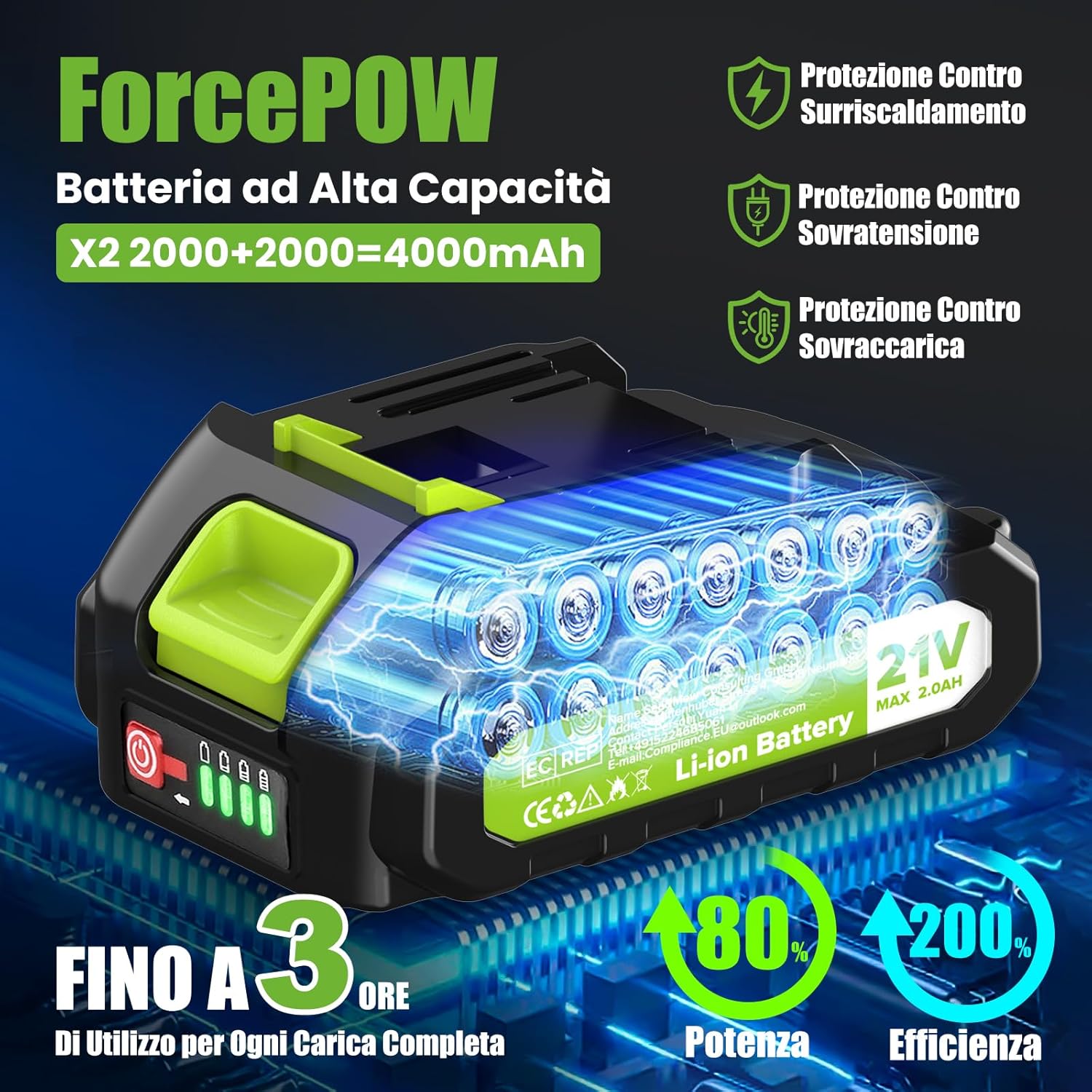 Rinoxar VerdeCut 40 mm Brushless Cesoie