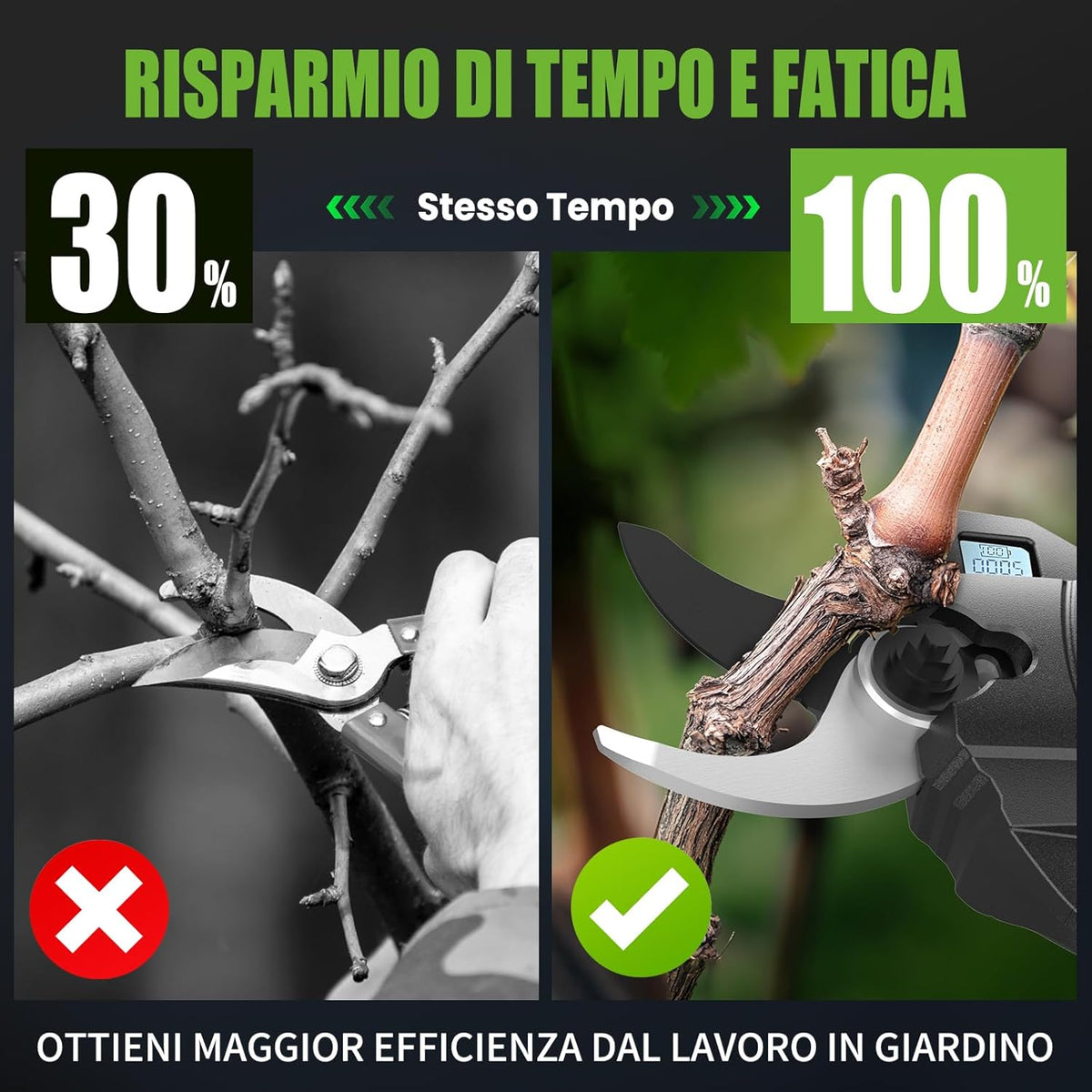 Rinoxar VerdeCut Pro 21V/2.0Ah Batteria 40 mm Brushless Cesoie