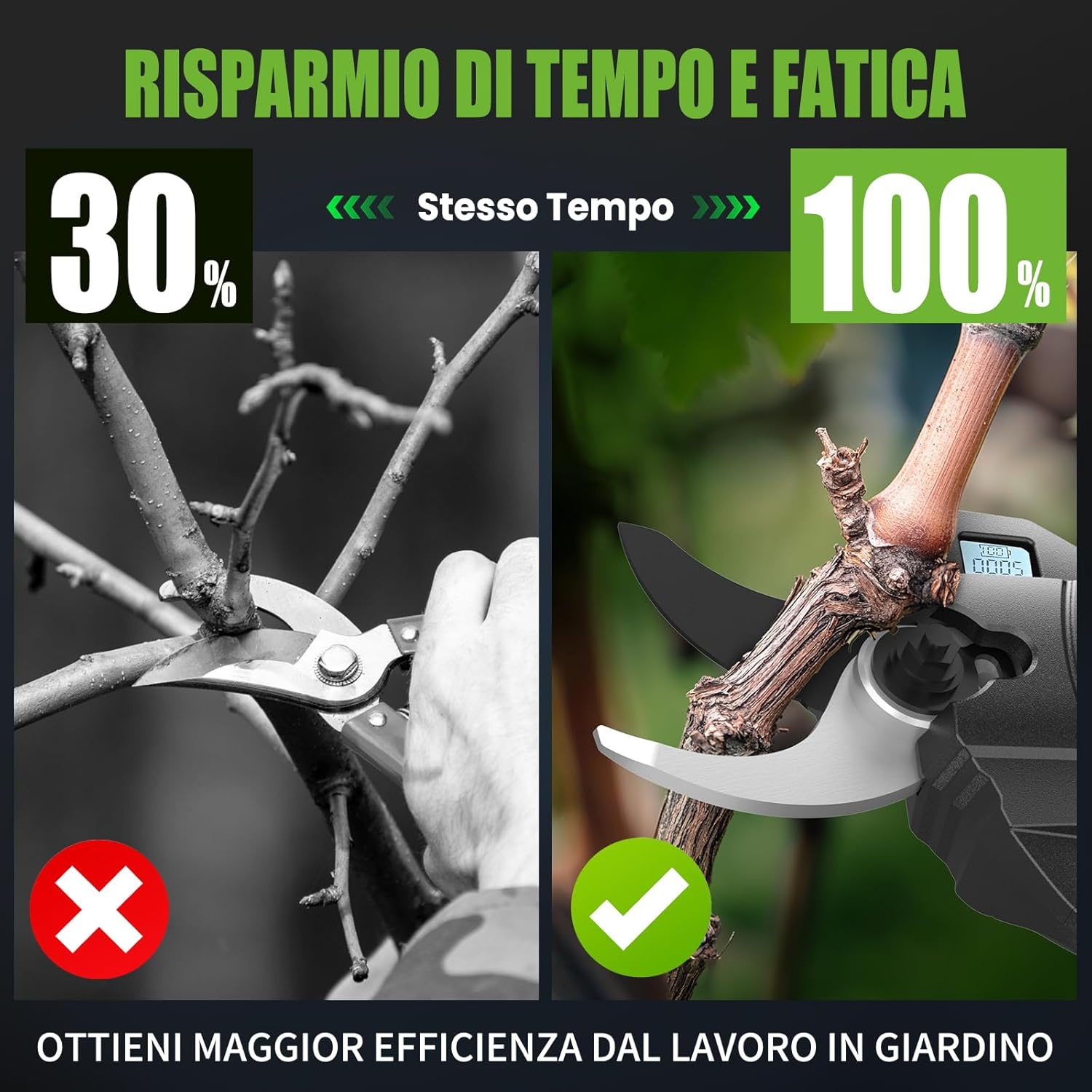 Rinoxar VerdeCut Pro 21V/2.0Ah Batteria 40 mm Brushless Cesoie