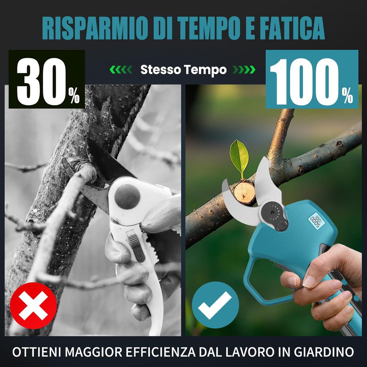 Rinoxar VerdeCut V20 - Nuovi prodotti e tecnologie lanciati