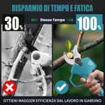 Rinoxar VerdeCut V20 - Nuovi prodotti e tecnologie lanciati