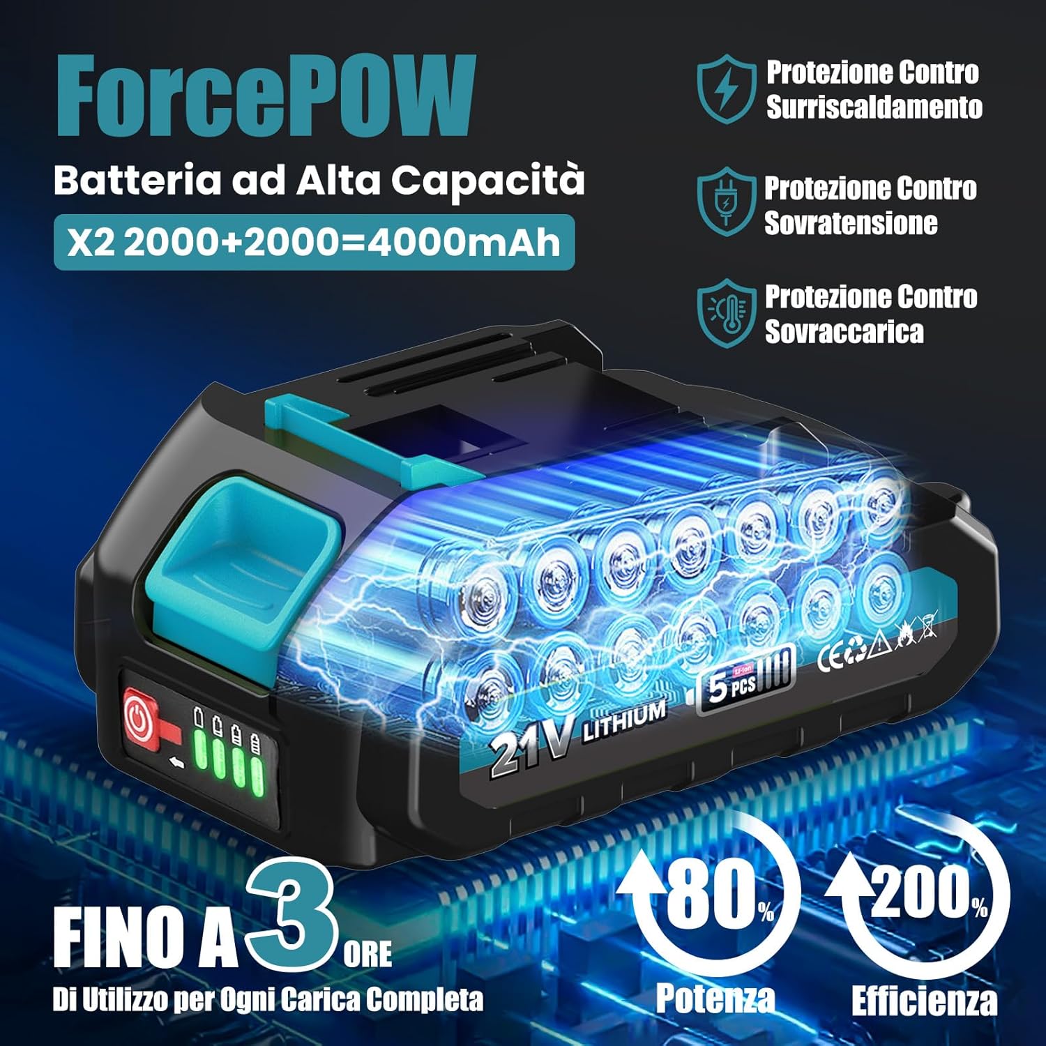 Rinoxar VerdeCut V20 - Nuovi prodotti e tecnologie lanciati