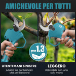 Rinoxar VerdeCut V20 - Nuovi prodotti e tecnologie lanciati